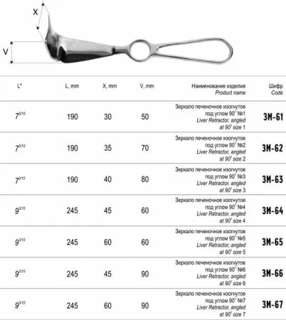 Зеркало печеночное изогнутое под углом, 90 № 7 (60х90х245мм) ТМ-ЗМ-67 Зеркало печеночное изогнутое под углом, 90 № 7 (60х90х245мм) ТМ-ЗМ-67