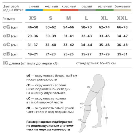 Чулки компрессионные Evolution TK.933E унисекс 2 класс компрессии антиэмболические для операции белые 