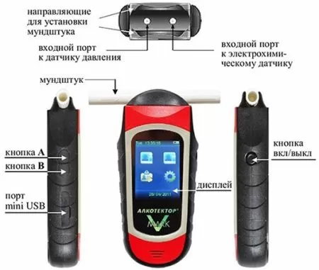 Алкотектор Mark V Анализатор паров этанола в выдыхаемом воздухе Алкотектор Mark V Анализатор паров этанола в выдыхаемом воздухе
