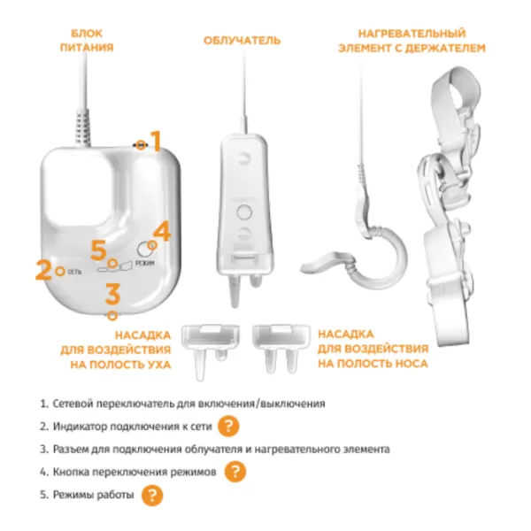 Устройство для комплексной терапии Мультилор Устройство для комплексной терапии Мультилор