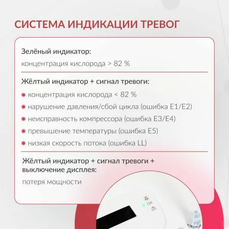 Концентратор кислорода Армед 9F-5B