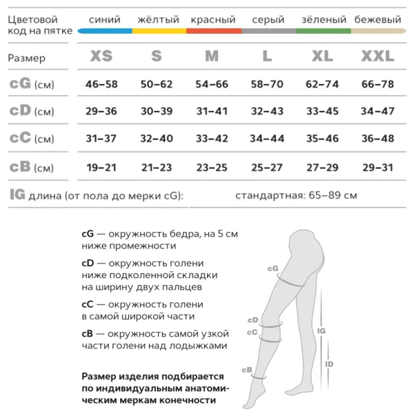 Чулки компрессионные Evolution TK.933E унисекс 1 класс компрессии антиэмболические для операции белые  Чулки компрессионные Evolution TK.933E унисекс 1 класс компрессии антиэмболические для операции белые