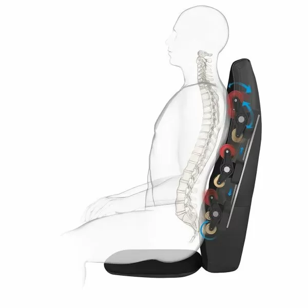 Накидка массажная MEDISANA MC 824 