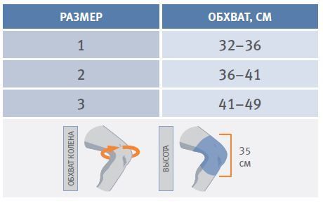 Ортез коленного сустава Orliman 6120 с полицентрическими шарнирами  Ортез коленного сустава Orliman 6120 с полицентрическими шарнирами