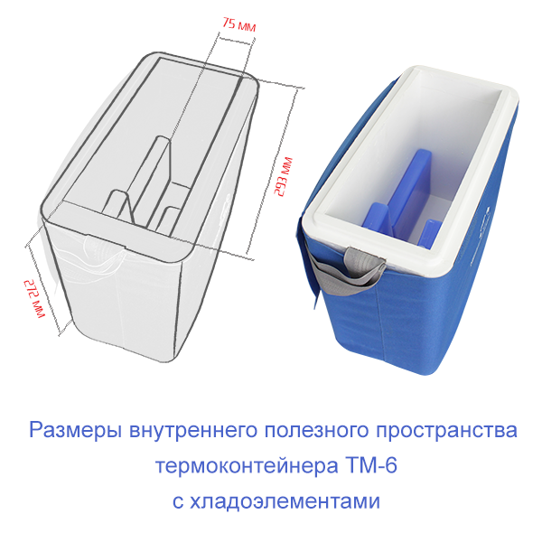 Купить термоконтейнер тм6 (6,8 л) с хладоэлементами за 7 310 руб. в ...