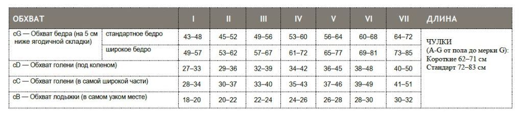 Classic чулки.jpg Classic чулки.jpg