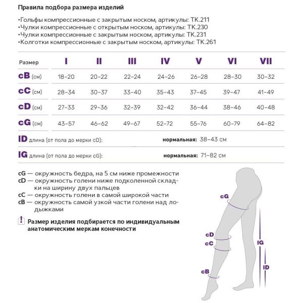 Чулки компрессионные Тривес ТК.231 унисекс 1 класс компрессии с закрытым носком и гладкой резинкой цвет бежевый