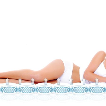 Матрас ортопедический "Luomma"