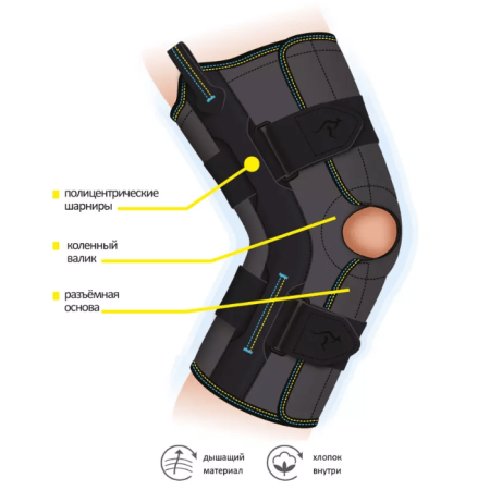 Бандаж на коленный сустав Talus КС-617 разъемный, с полицентрическими шарнирами