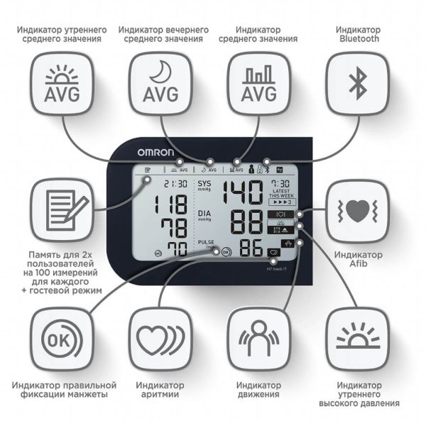 Тонометр автоматический на плечо OMRON M7 Intelli IT с манжетой 22-42 см и адаптером