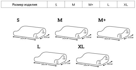Подушка ортопедическая Тривес Evolution ТОП-900/Т.900М Uno, с эффектом памяти, средней жесткости