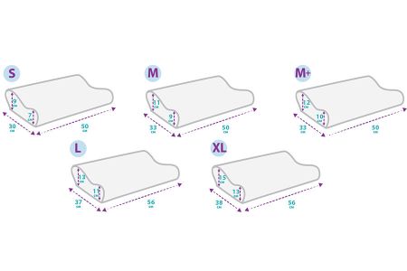 Подушка ортопедическая Тривес Evolution ТОП-940/Т.940М Formal, с эффектом памяти