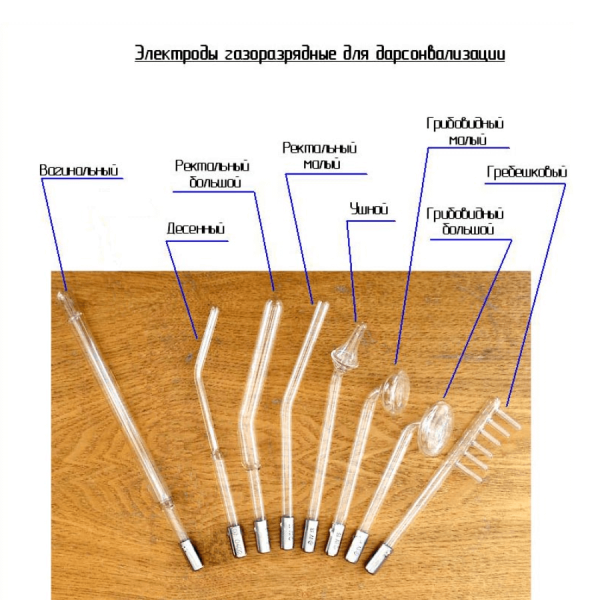 Электрод газоразрядный для дарсонвализации к аппаратам "АмДГ-Искра-4","АмД-Искра-4", "Искра-1", "УльтраДар-ЭМАН", грибовидный малый
