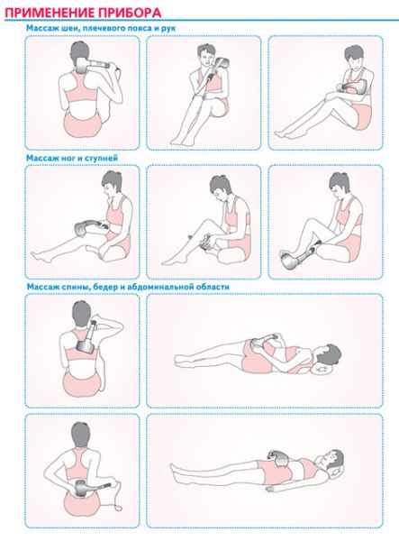 Массажер Nozomi МН-102 для тела медицинский, с лампой инфракрасного излучения