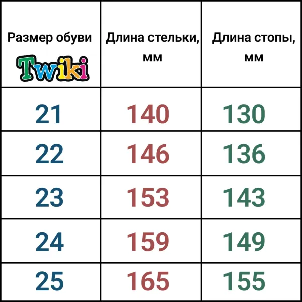 Туфли ортопедические детские TWIKI TW-415-2 кожаные цвет джинс Туфли ортопедические детские TWIKI TW-415-2 кожаные цвет джинс