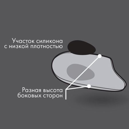 Подпяточник ортопедический силиконовый Comforma С 2408 клиновидный, пара 