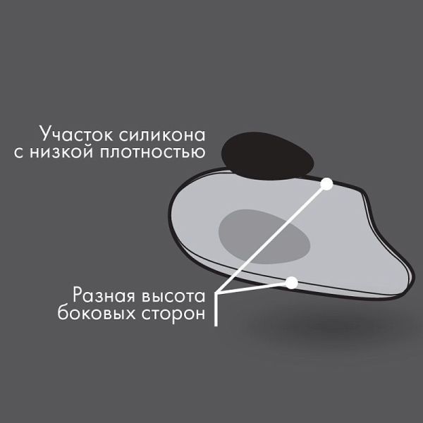 Подпяточник ортопедический силиконовый Comforma С 2408 клиновидный, пара  Подпяточник ортопедический силиконовый Comforma С 2408 клиновидный, пара