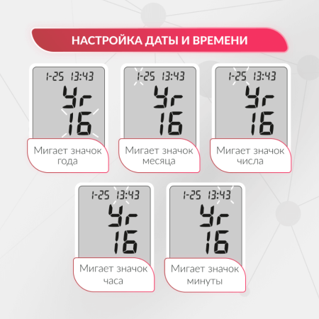 Тонометр автоматический на плечо Armed YE660B c манжетой 22-45см, с адаптером и голосовым помощником, с поверкой