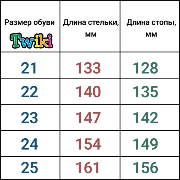 Сандалии ортопедические детские TWIKI TW-141-1 кожаные с открытым носом цвет черный Сандалии ортопедические детские TWIKI TW-141-1 кожаные с открытым носом цвет черный