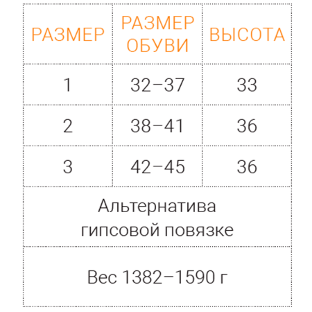 Бандаж на голеностопный сустав (тутор) Orliman EST-086 жесткий с шарниром 