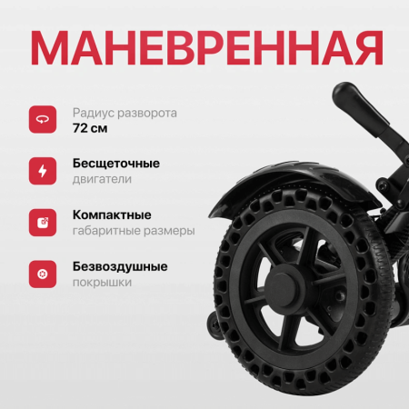 Кресло-коляска с электроприводом ORTONICA Pulse 610