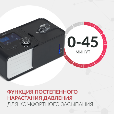 Аппарат дыхательной терапии апноэ СИПАП Yuwell YH-580