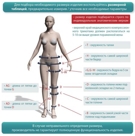 Чулки компрессионные IDEALISTA ID-300 унисекс 2 класс компрессии с закрытым носком и гладкой резинкой цвет черный 