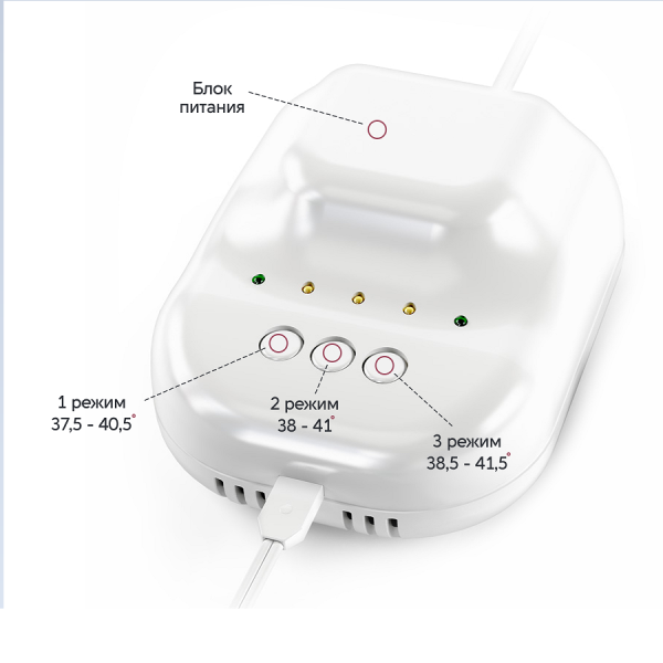 Аппарат термомагнитный Интем-прокто для лечения геморроя и проктологических заболеваний Аппарат термомагнитный Интем-прокто для лечения геморроя и проктологических заболеваний