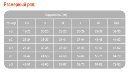 Чулки компрессионные Ergoforma 227 / 213 унисекс 2 класс компрессии с закрытым носком антиэмболические для операции белые 