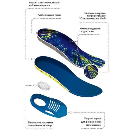 Стельки ортопедические Comforma С7202 Smart бескаркасные для спортивной обуви, при весе до 120 кг 