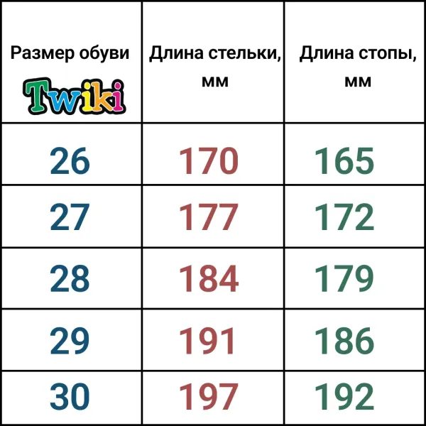 Сандалии ортопедические детские TWIKI TW-134-17 кожаные с открытым носом цвет синий комбинированный  Сандалии ортопедические детские TWIKI TW-134-17 кожаные с открытым носом цвет синий комбинированный