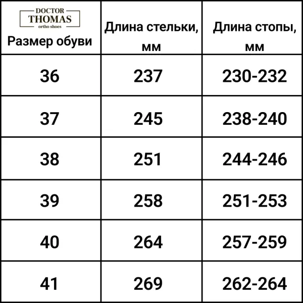 Кроссовки ортопедические женские DTD-400-17 кожаные цвет белый комбинированный Кроссовки ортопедические женские DTD-400-17 кожаные цвет белый комбинированный