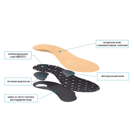Стельки ортопедические Talus ЭЛИТ 29К каркасные с антибактериальным слоем