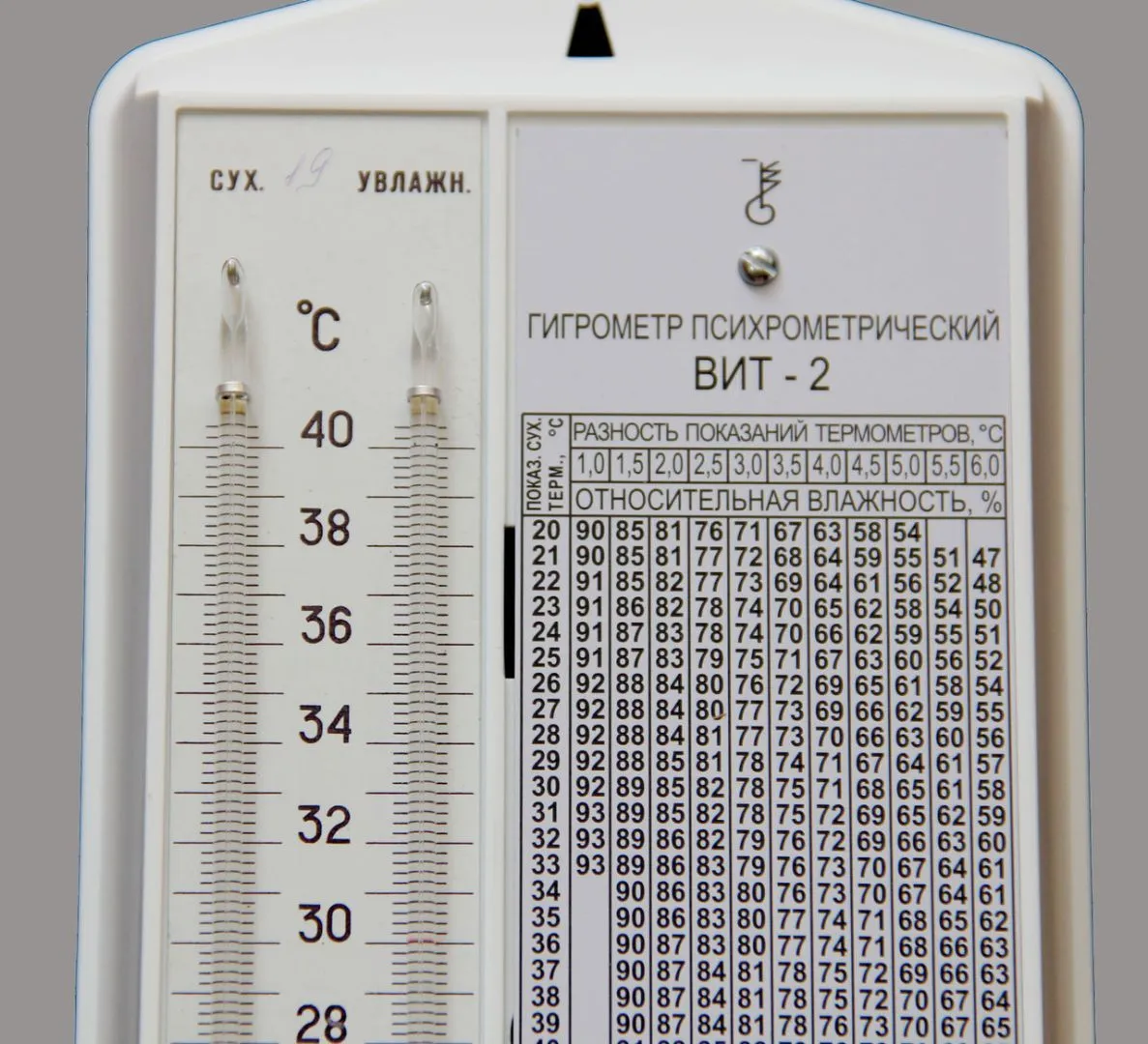 ВИТ-2 Гигрометр психрометрический (20-40 град. С) купить за 5 500 руб. в  Новосибирске | Интернет-магазин Медтехника+