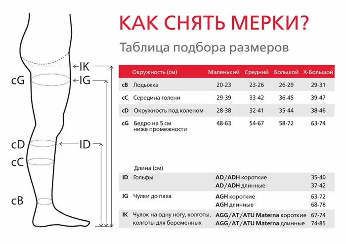 Как выбрать монитор